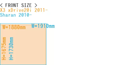 #X3 xDrive20i 2011- + Sharan 2010-